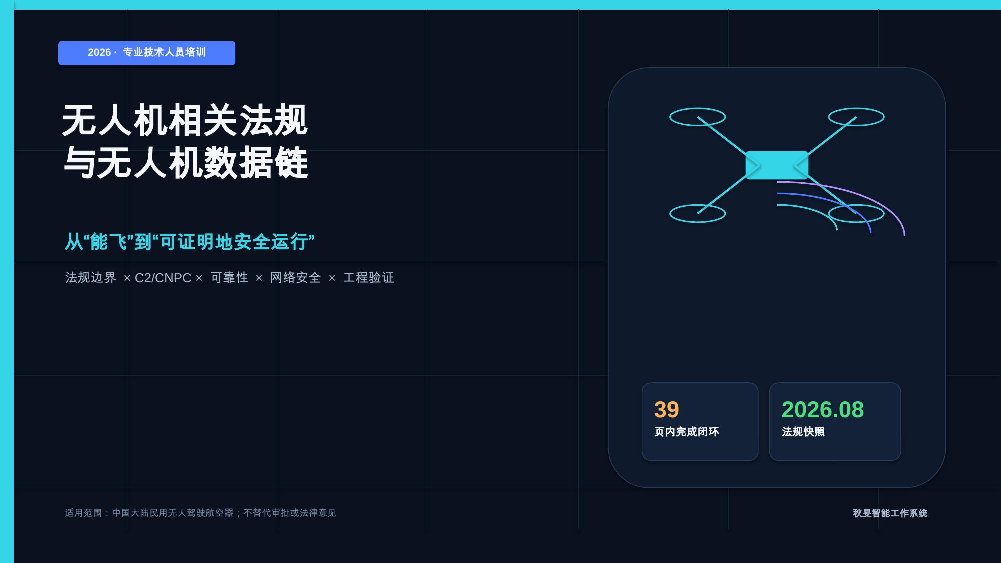 无人机法规与数据链培训课件